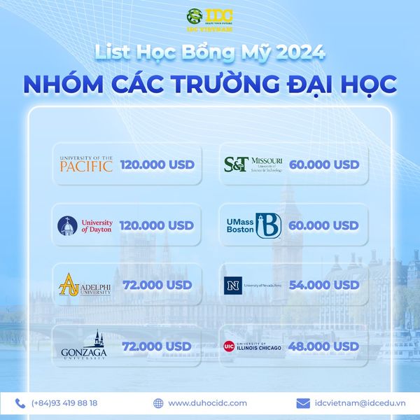 Học Bổng Nhóm Các Trường Đại Học Mỹ