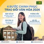 HỌC BỔNG TRAO ĐỔI VĂN HÓA: 4 BƯỚC CHINH PHỤC CHƯƠNG TRÌNH 2025