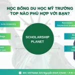 HỌC BỔNG DU HỌC MỸ TRƯỜNG TOP NÀO PHÙ HỢP VỚI BẠN 2025?