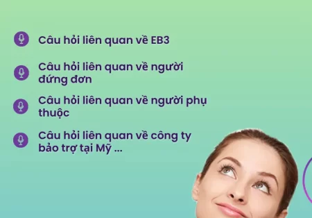 idc cau hoi va giai dap ve eb3 0