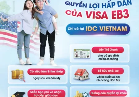 quyen loi cua visa eb3 2 11zon