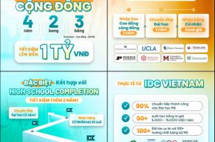 cao dang cong dong my idc