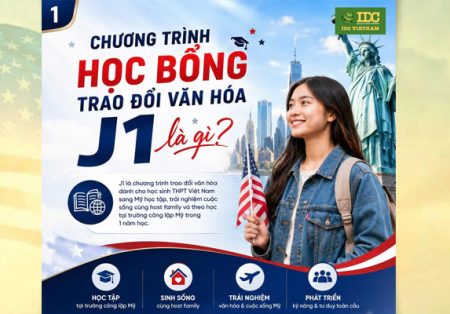 hb trao doi van hoa my j1